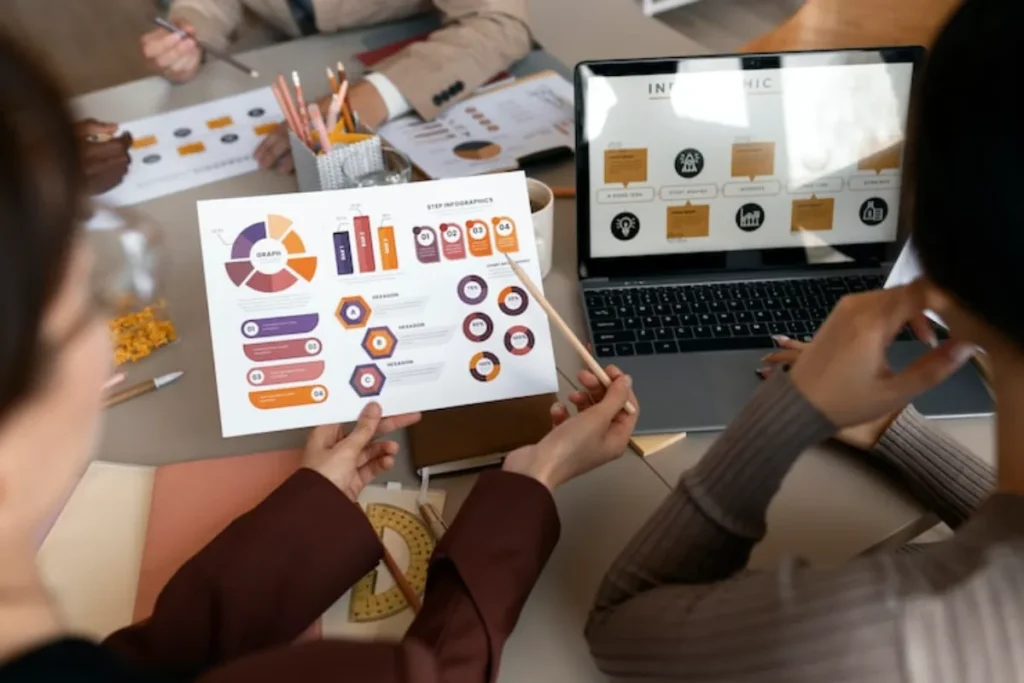 Equipe analisando gráficos em imagem sobre consultoria de marketing